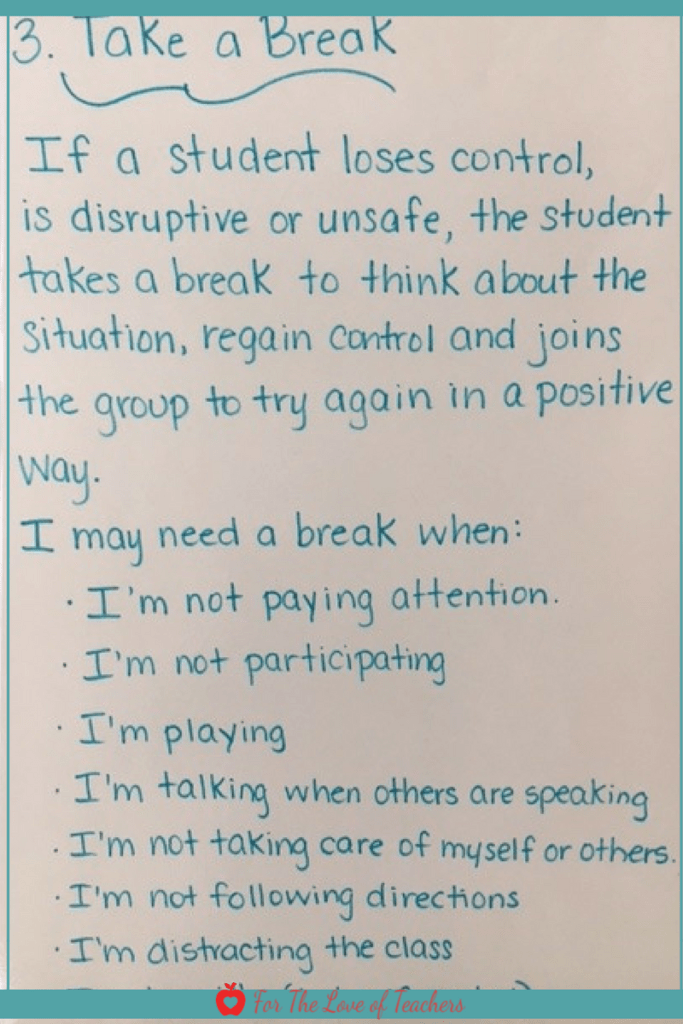 Take a Break Anchor Chart