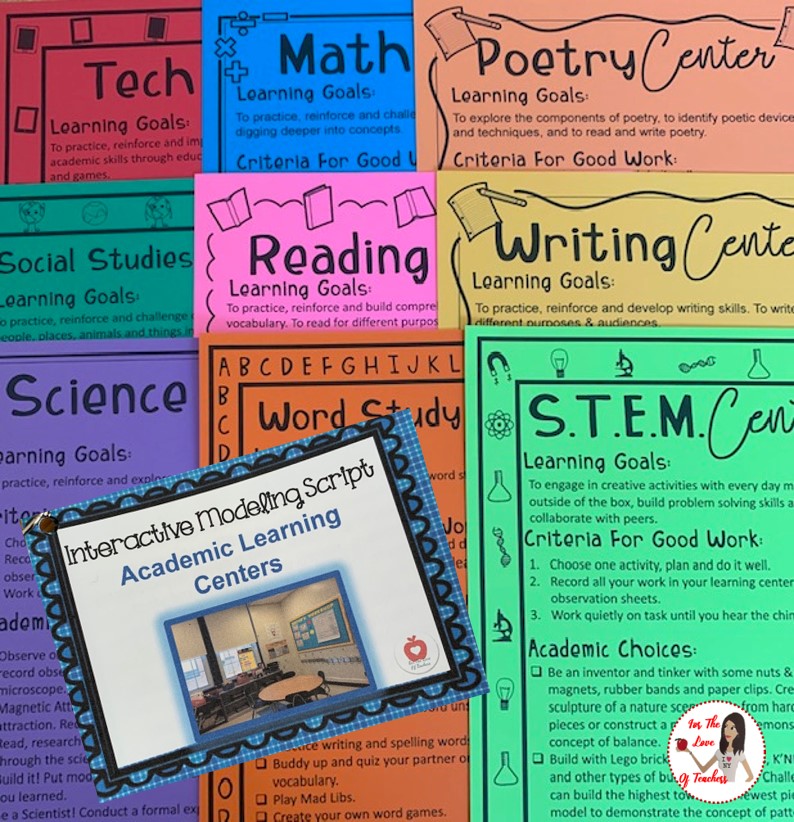 https://www.teacherspayteachers.com/Product/Learning-Centers-Modeling-Script-Task-Posters-4325180