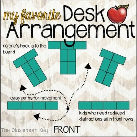 a winning seating plan