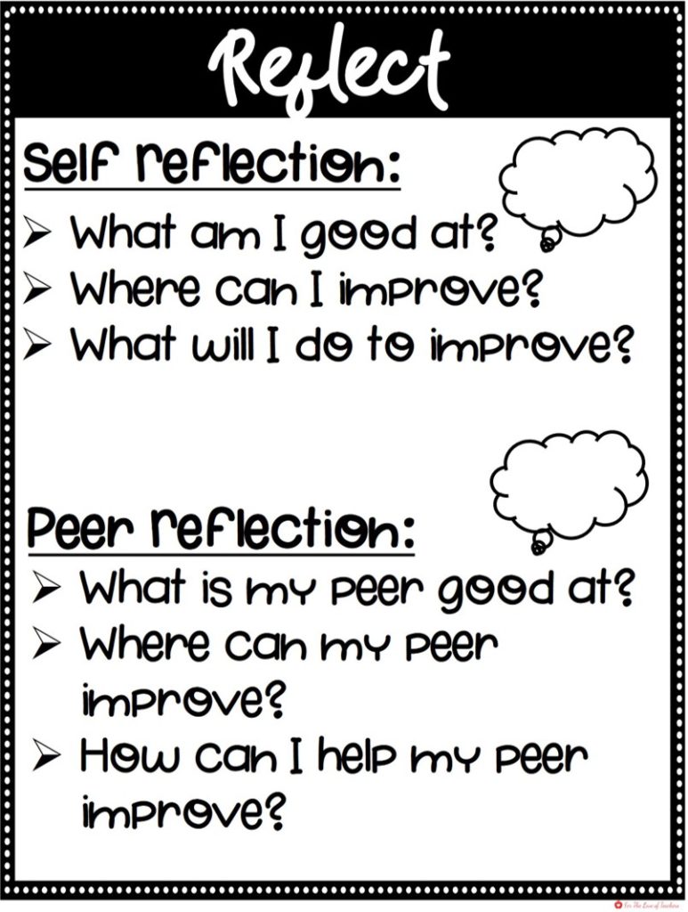 Feedback Sticky Notes: Reflect Poster
