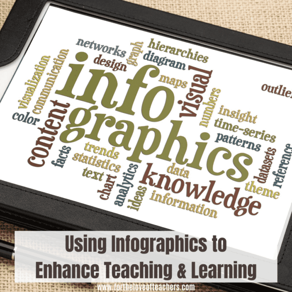 Using Infographics to Enhance Teaching & Learning - For The Love of ...