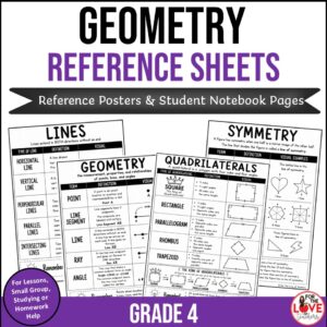 Grade 4 Geometry Reference Sheets | Math Posters & Interactive Notebook Pages