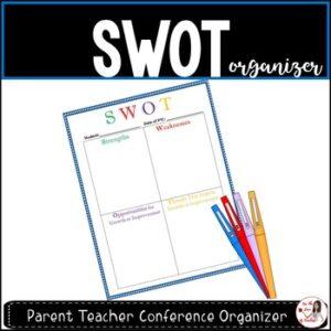 Parent Teacher Conference SWOT Organizer