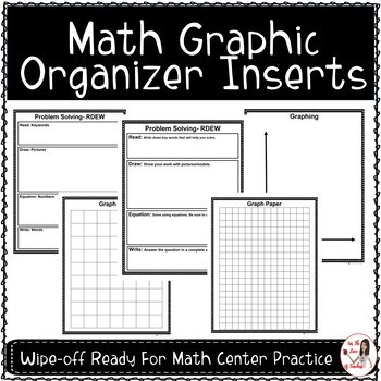 4 Squares Graphic Organizers - The Homeschool Daily
