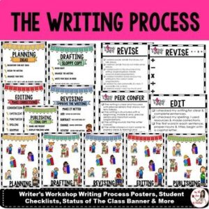 Writing Process Posters & Checklists