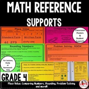 Math Reference Sheets- Supports Grade 4