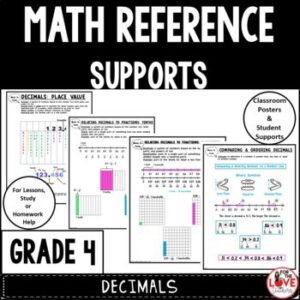 Decimals Math Reference Sheets: Grade 4