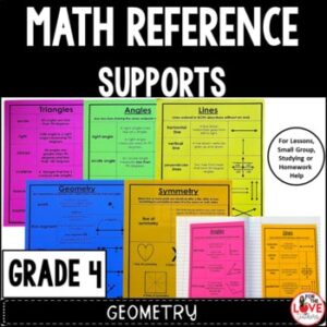 Geometry Math Reference Sheets- Grade 4