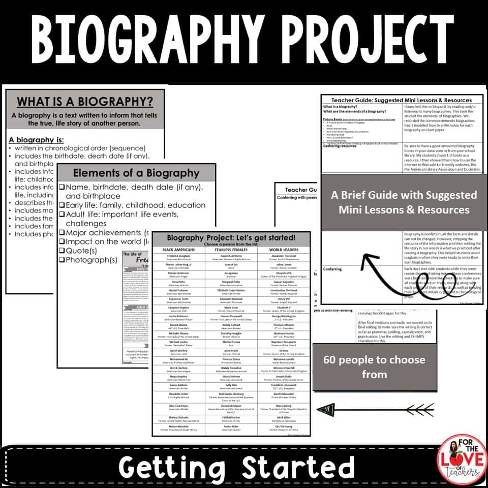 biography project requirements