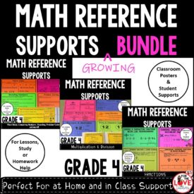 Math Reference Sheets Bundle