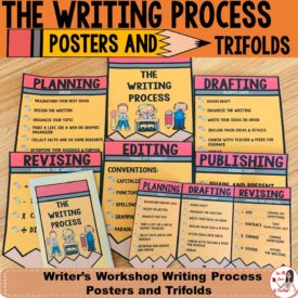 Writing Process Posters & Trifolds
